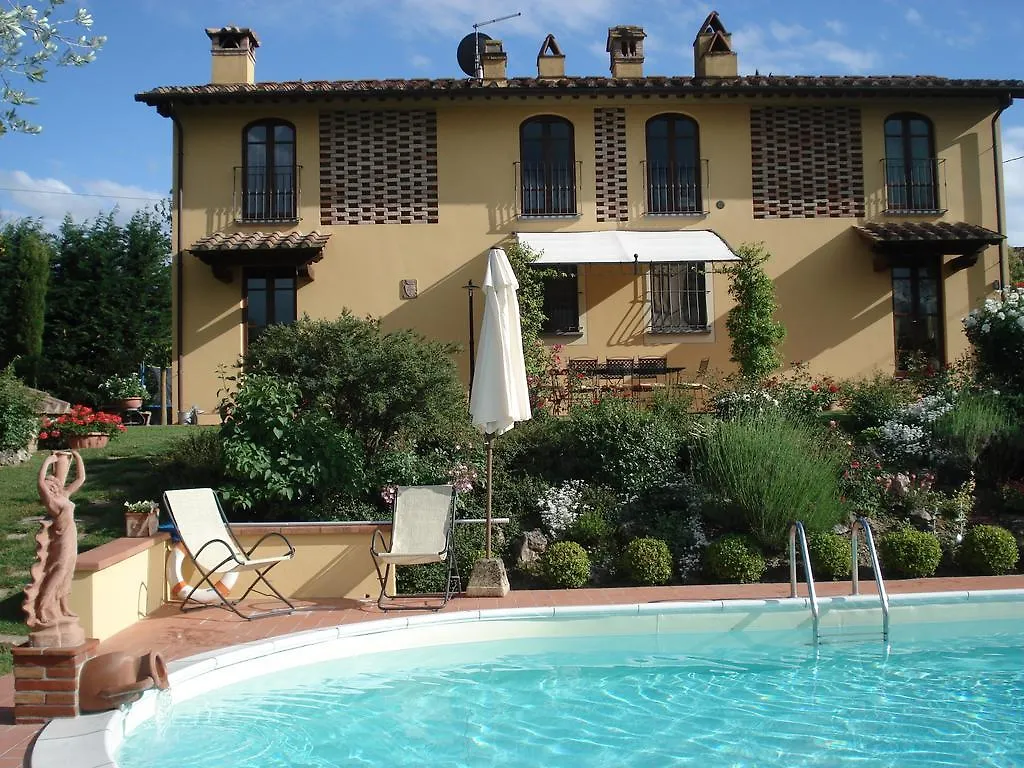 Villa Antica Sosta Renai Castelfiorentino