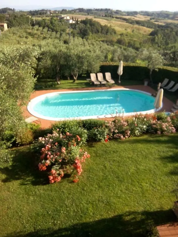 Villa Antica Sosta Renai Castelfiorentino 0*,  Italia
