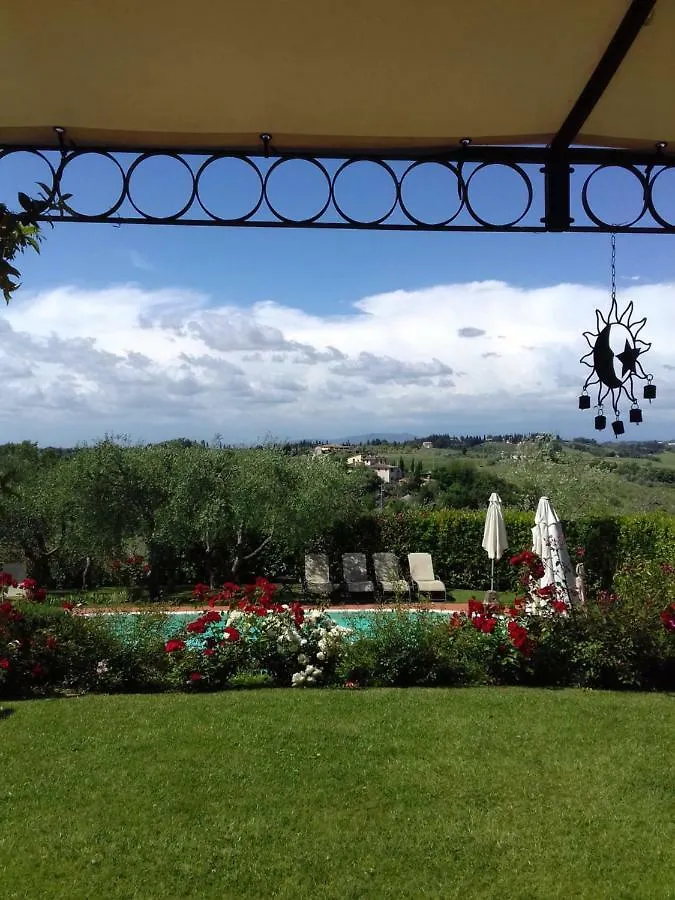 Villa Antica Sosta Renai Castelfiorentino 0*,